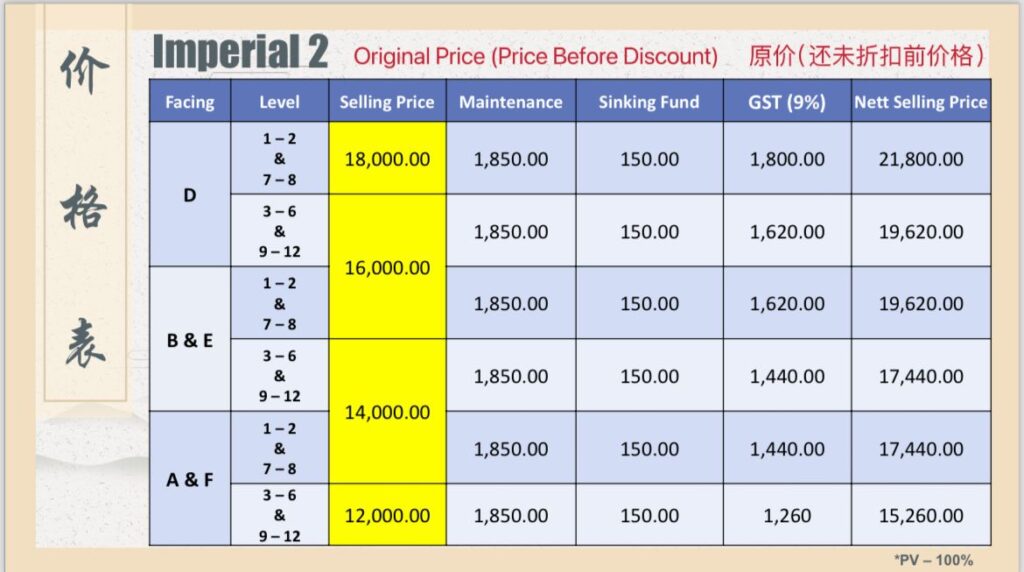 lin-san-temple-imperial-2-june-price-list