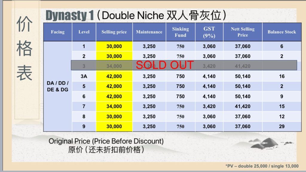 linsantemple-dynasty-july-price-list