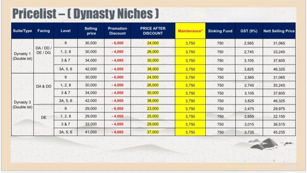lin-san-temple-dynasty-price-2026